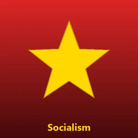 社会主义经济学派